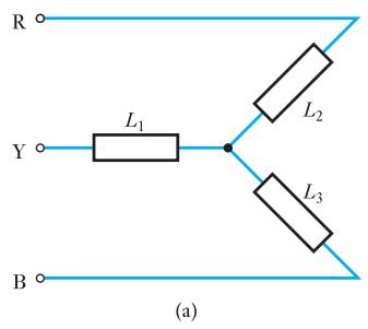 图 7.6：三相连接方式——(a) 三线制 (b) 四线制（含中线）
