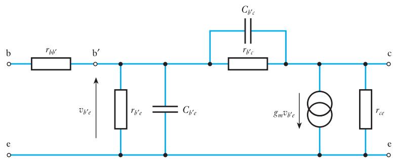 图 18.14：共射晶体管的混合 π 等效电路