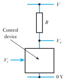 图 18.1：双极晶体管作为控制器件