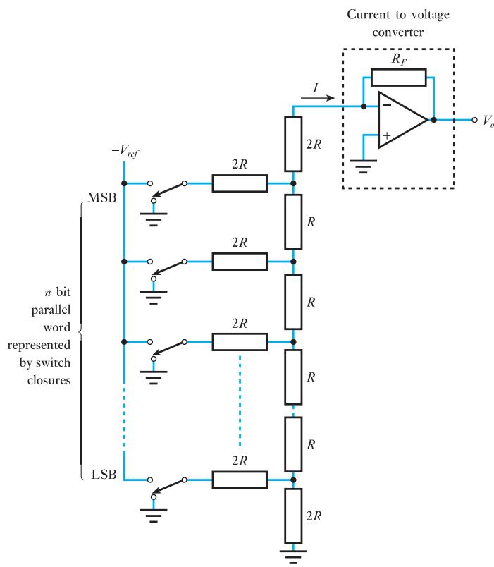 图 27.3：R–2R 电阻链 DAC