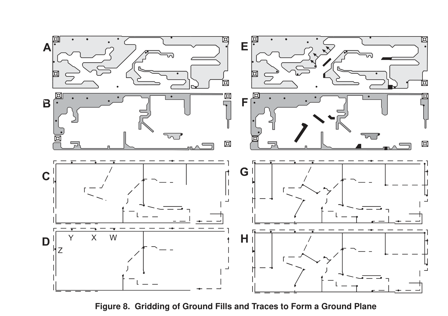 Gridding of Ground Fills and Traces to Form a Ground Plane