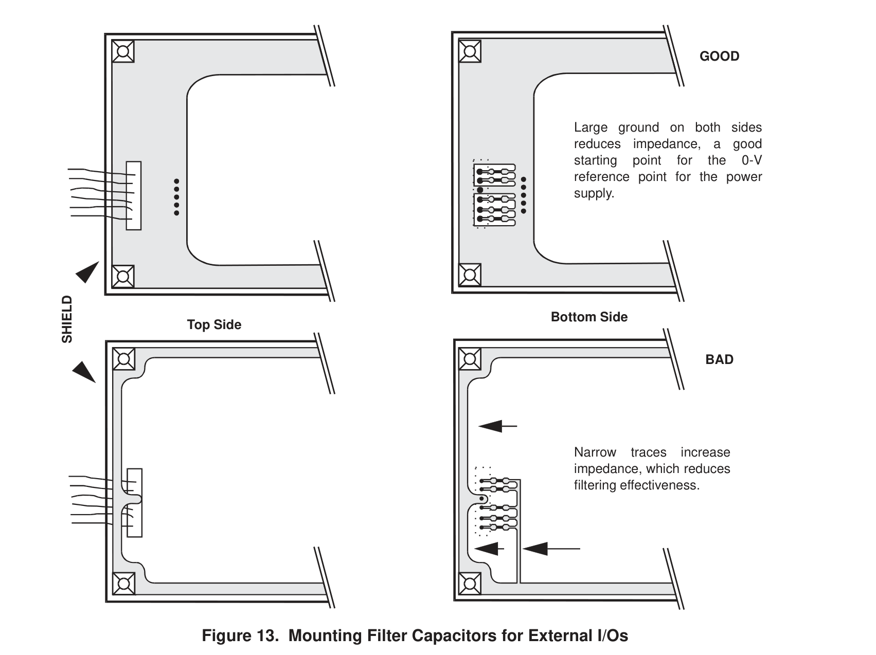 Mounting Filter Capacitors