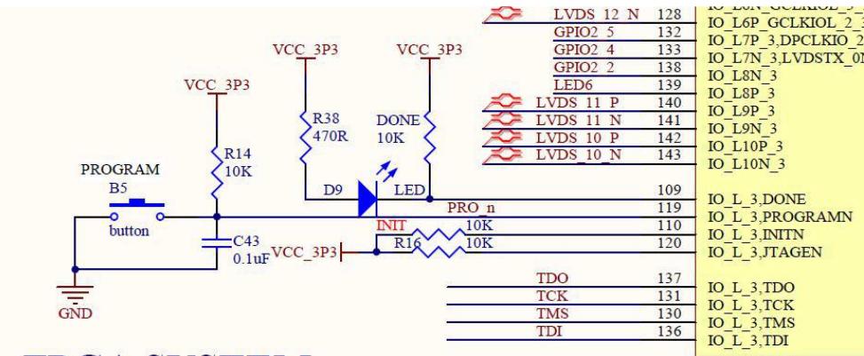 EF2L45 最小系统原理图局部：PROGRAMN/DONE/INITN 上拉与复位按键、JTAG 四线走线
