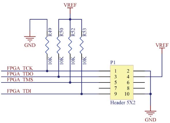 JTAG 调试插座电路：Header 5×2，TCK 经 10K 下拉，TDI/TMS/TDO 上拉到 VREF