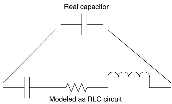 RLC 电容模型
