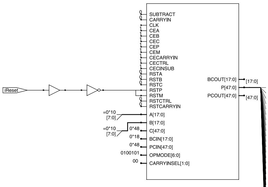 图:Xilinx DSP 块只支持同步复位
