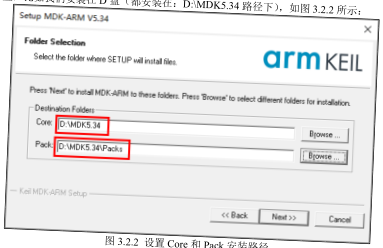原书图 3.2.1：MDK 安装过程