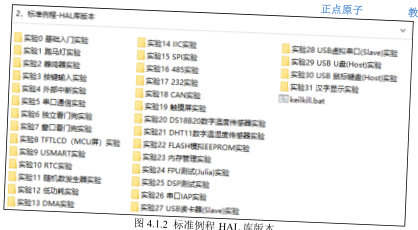 原书图 4.1.5：MDK 打开跑马灯实验例程