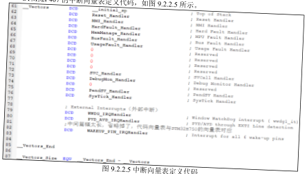 原书图 9.2.1：启动文件结构图