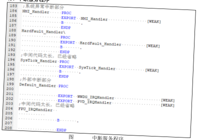 原书图 9.3.1：MAP 文件示例