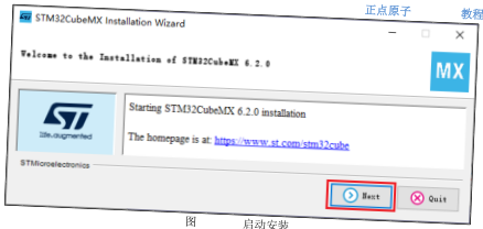 原书图 10.4.1：CUBE MX 用户代码块示意
