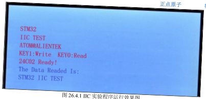 原书图 26.2.1：I2C 与 24C02 硬件连接
