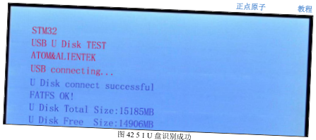 原书图 42.4.2.1：USB Host 读写流程