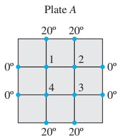 图 1-84