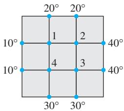 图 1-8