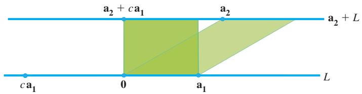 图 3-3