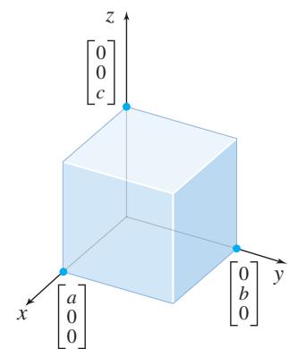 图 3-4