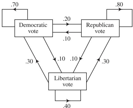 图 4-46