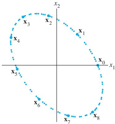 图 5-13