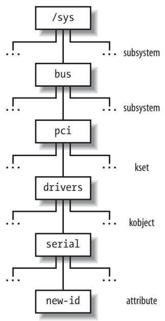 lk13_03