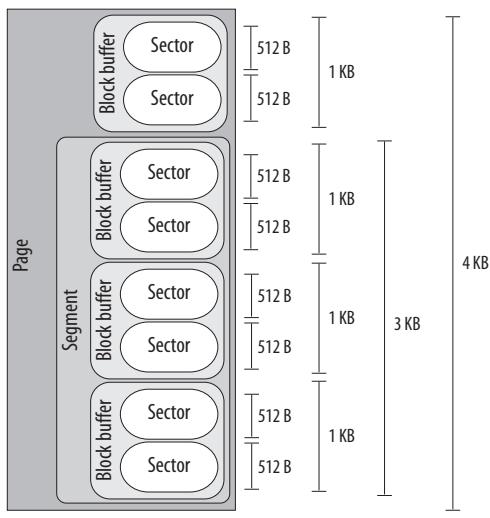 lk14_02