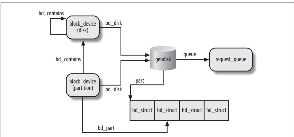 lk14_03