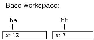 timesthree 调用前基区状态：ha(x:12)、hb(x:7)