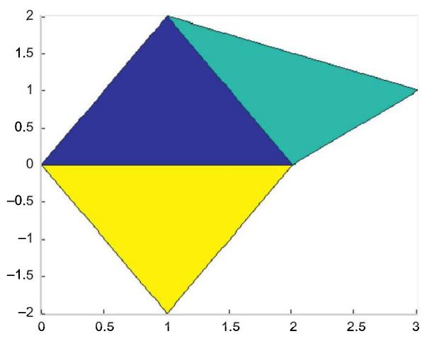 三个面分别染成蓝色、青色和黄色的 patch：同一个几何体，FaceColor=flat + FaceVertexCData 换装