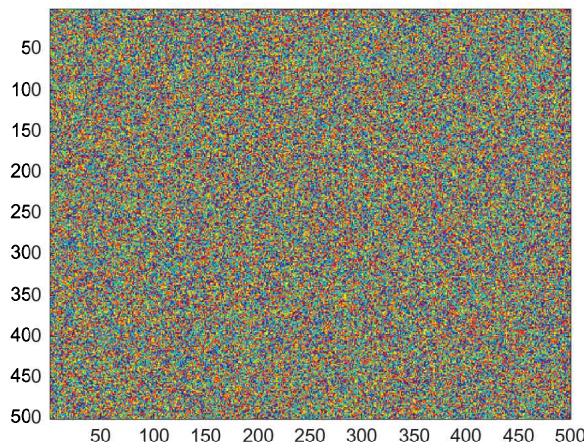 500x500 随机彩色像素，看起来就像电子噪点或抽象画