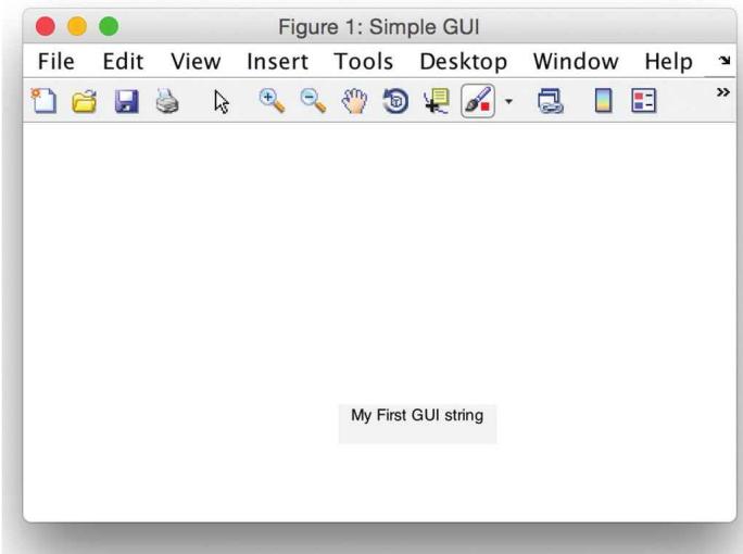 第一个 GUI：一个居中的窗口里写着一行 "My First GUI string"