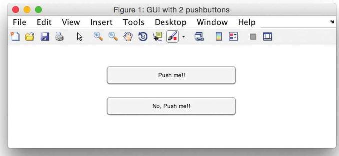 两个按钮并排显示：「Push me!!」和「No, Push me!!」等待用户选择
