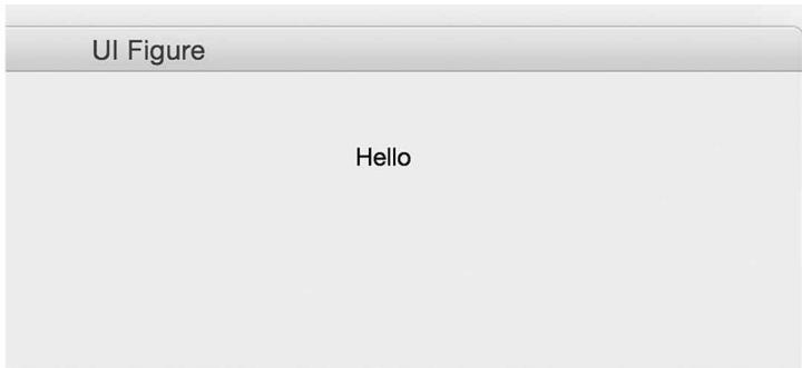 App Designer 跑出来的 UI Figure 窗口：白色背景中央显示一行 "Hello" 文字（默认 Label.Text 被改成了 Hello）