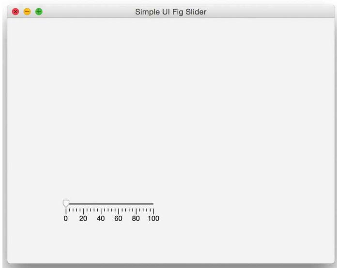 App Designer 风格的 UI Figure 窗口：白色背景下方居中有一个 0~100 的整数刻度滑块