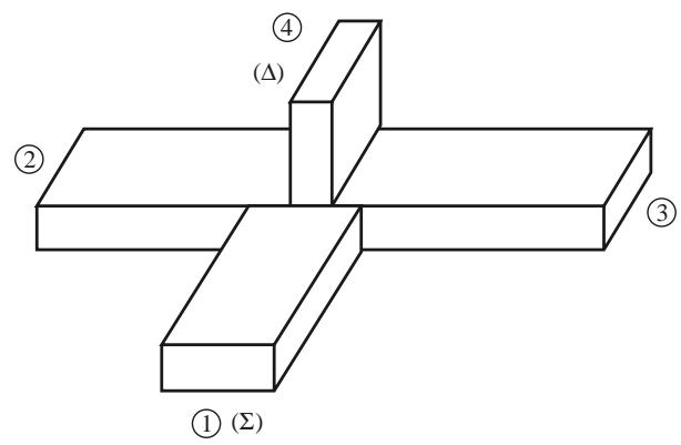 /图:三种混合结——环形电桥、渐变耦合线魔 T、波导魔 T