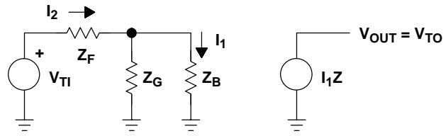 代入 CFA 模型的稳定性分析电路