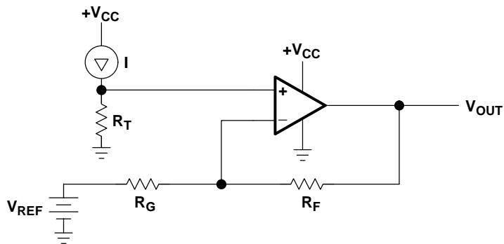 DAC 电流源接口