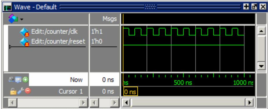 The reset Waveform