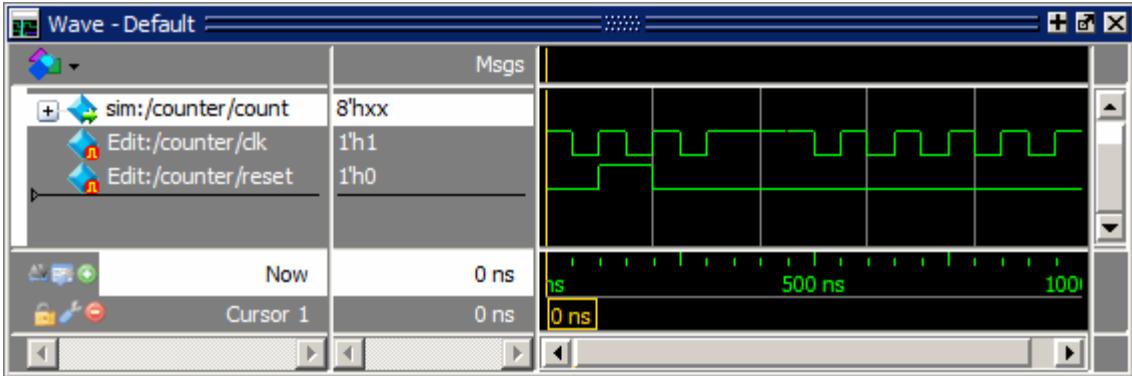 EVCD File Loaded in Wave Window