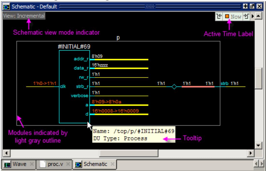 Schematic 窗口中的 strb 信号