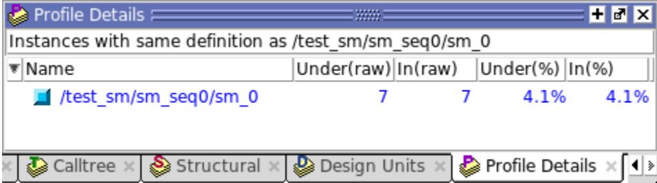函数 sm_0 的 Profile Details