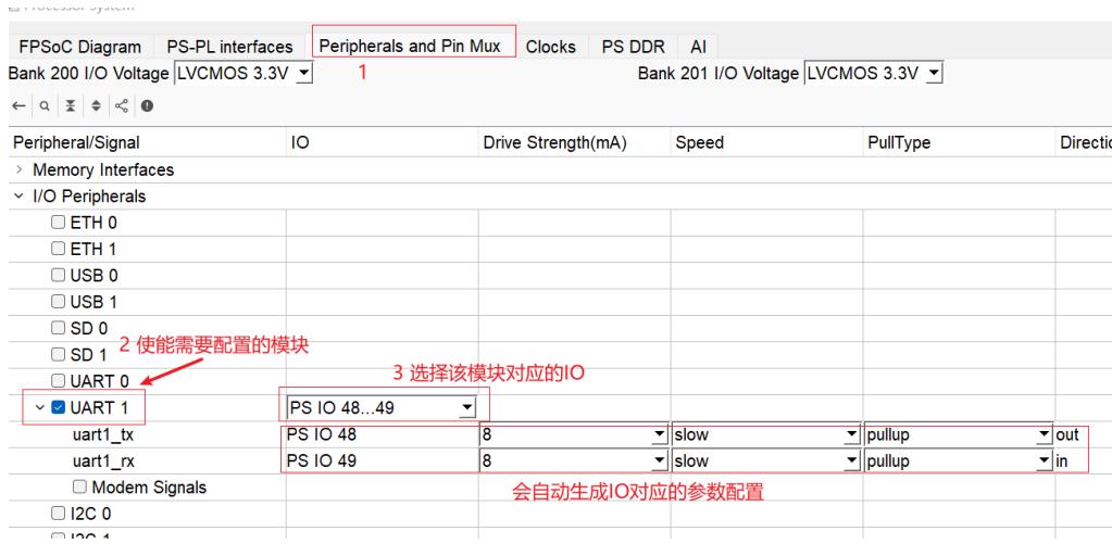 PSIO 参数配置示意图