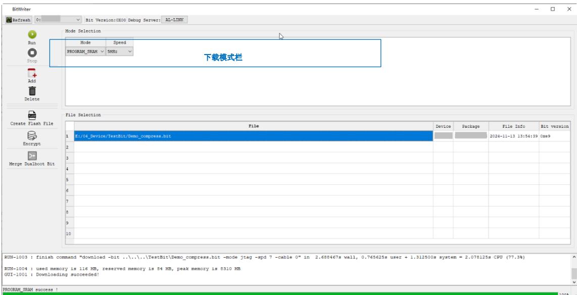 BitWriter 中选择 PROGRAM_SRAM 模式以 5MHz 下载成功的界面