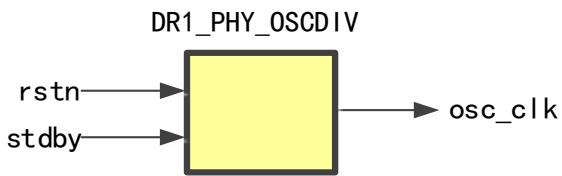 DR1_PHY_OSCDIV：内部振荡器经 DIV 分频后输出 osc_clk