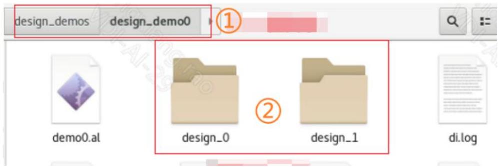 design 目录结构示意图