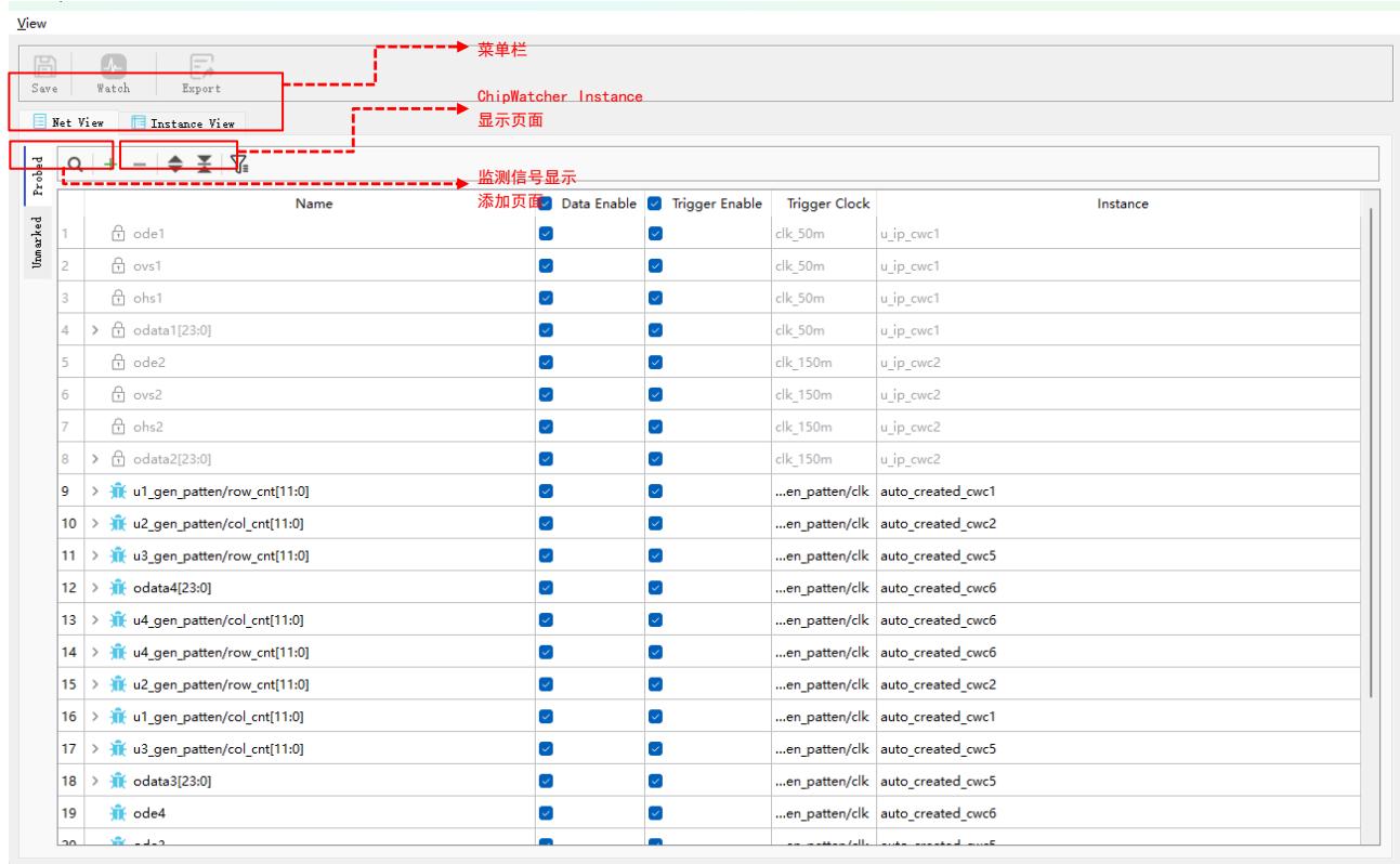 ChipWatcher 设置主界面:菜单栏 + Net View + Instance View