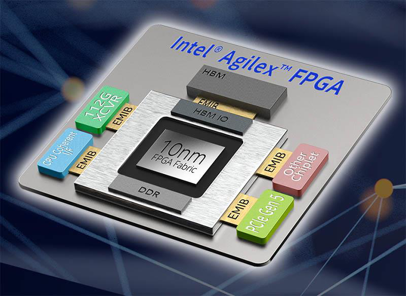图2.1.1 FPGA 图片