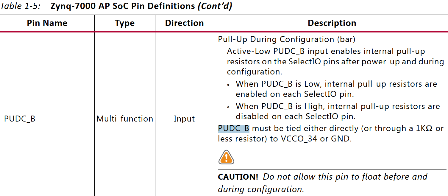 图5.1.3 Xilinx 官方手册PUDC_B 管脚说明