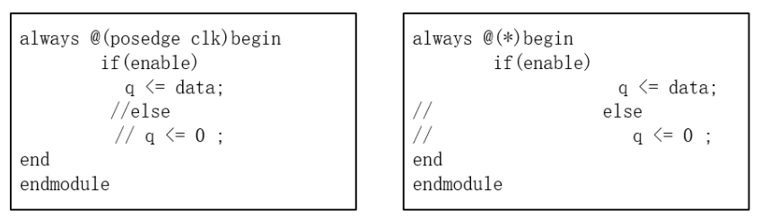 图8.4.5 带时钟的always语句(左)和不带时钟的always语句(右)