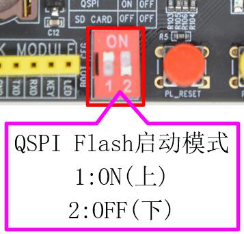 图19.6.11 QSPI启动模式