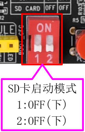 图19.5.4 实验现象